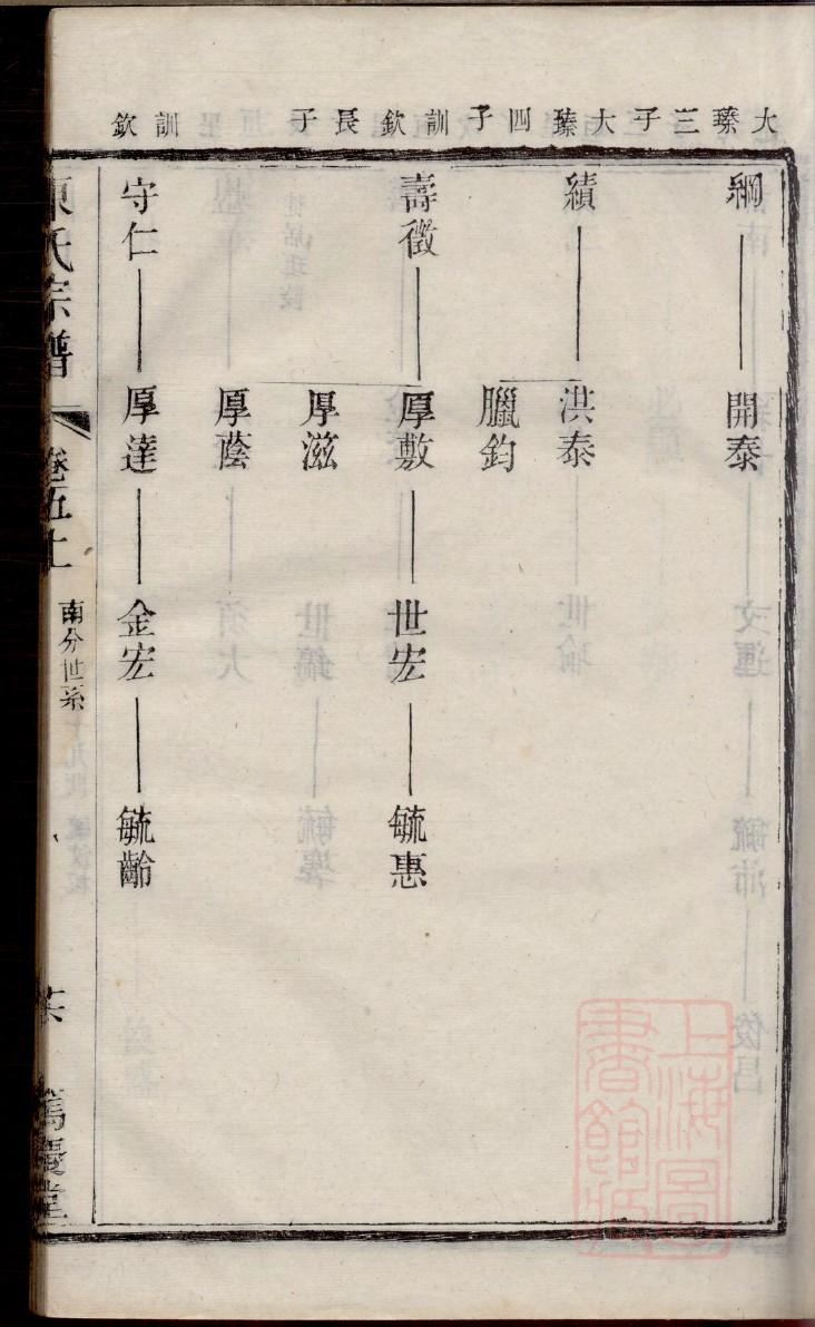 有姓免费查自己家谱