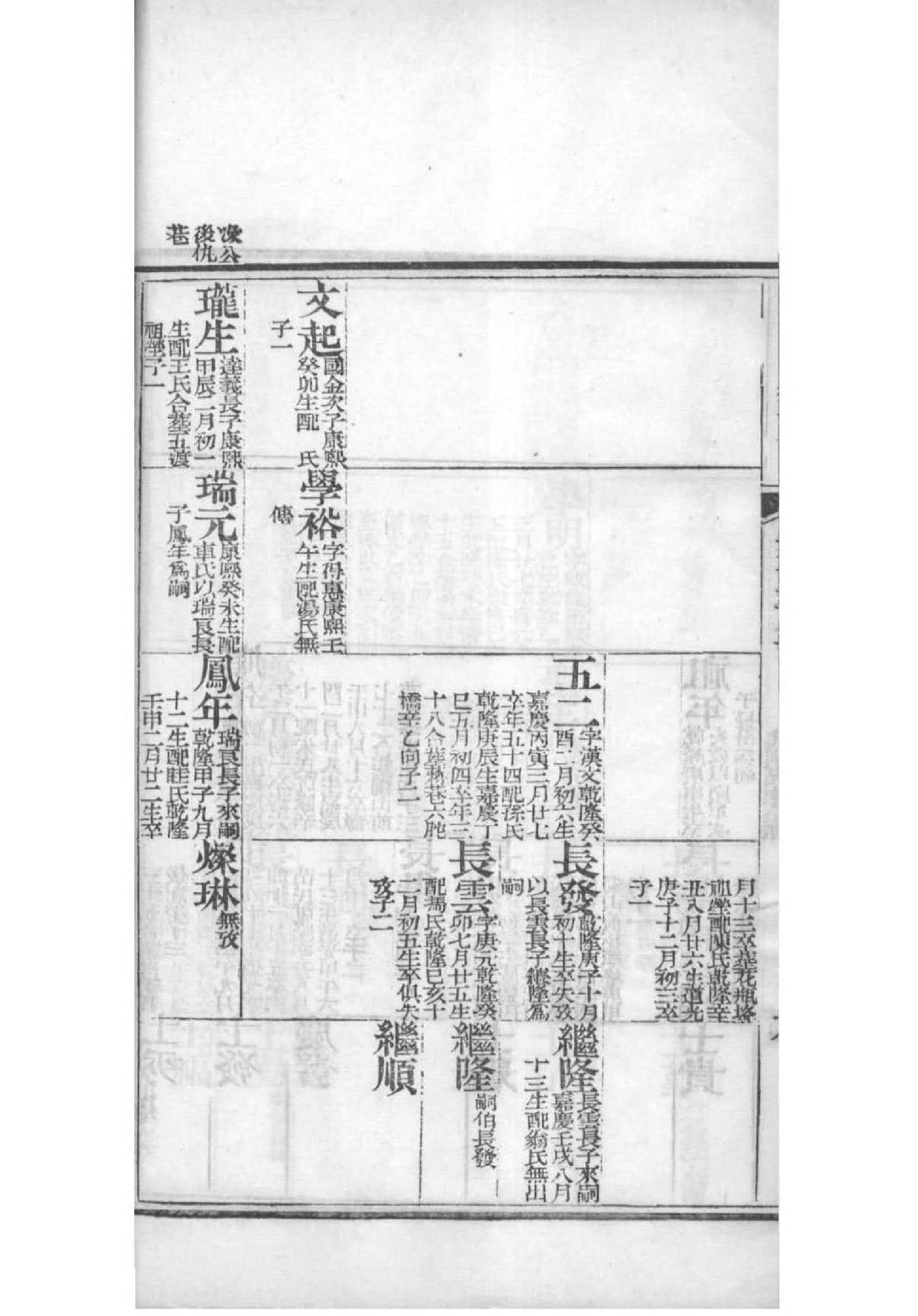 姓陶的辈分家谱长之辈
