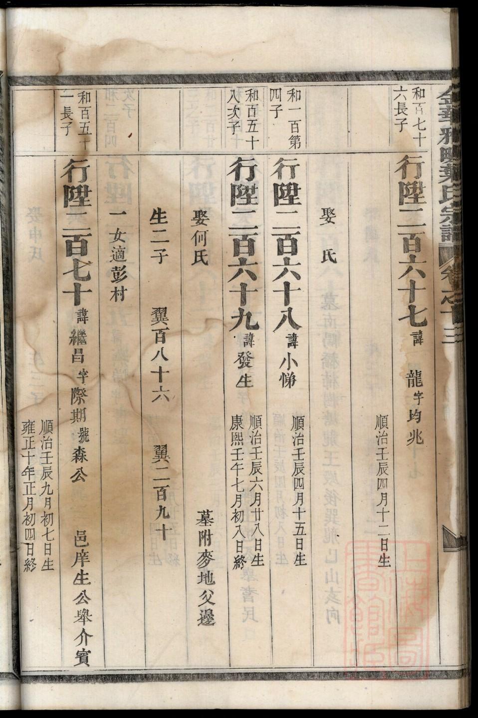 孙氏祠堂