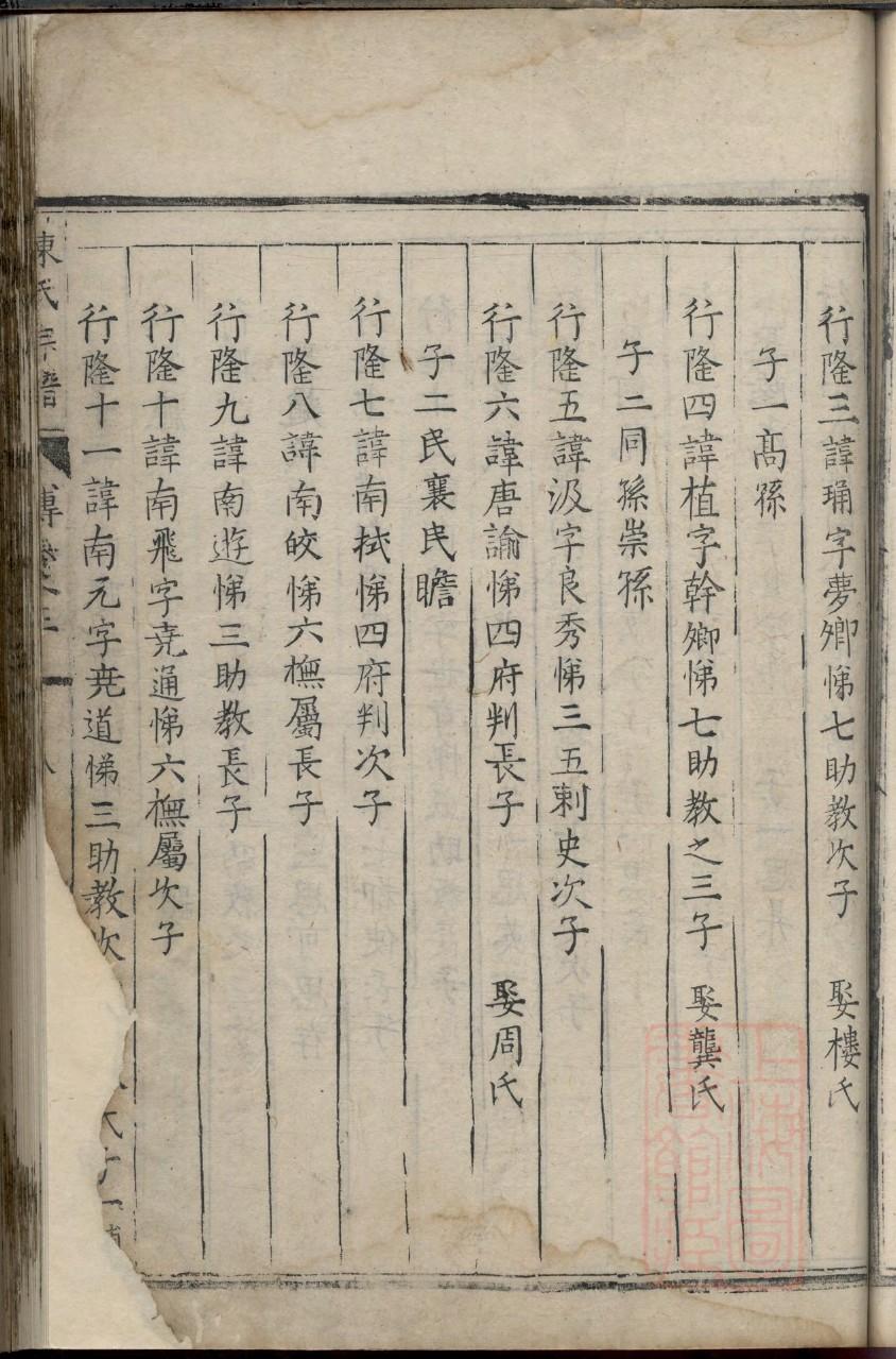 乾氏族谱电子版下载阅读