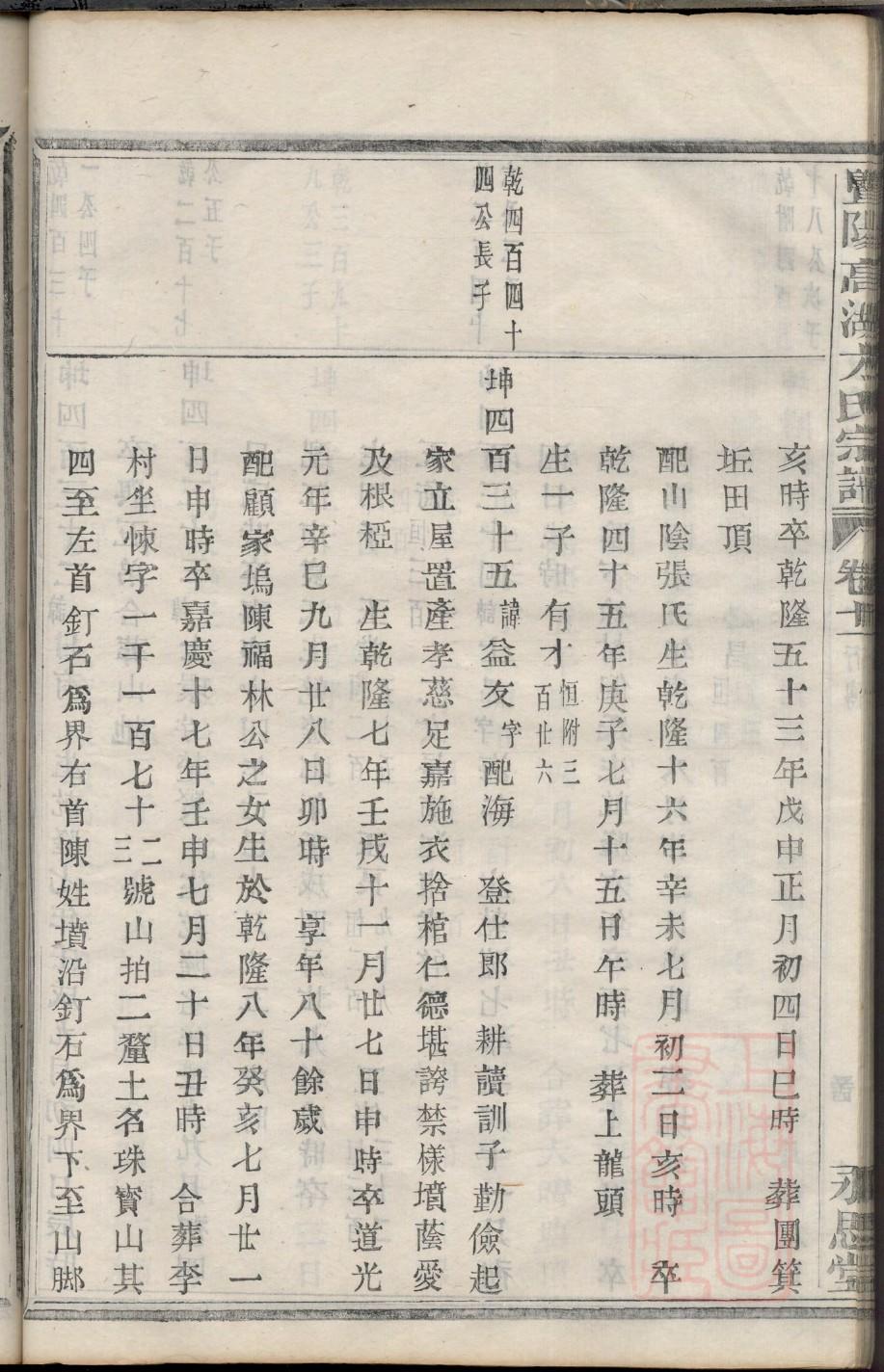 方氏家谱字辈排序