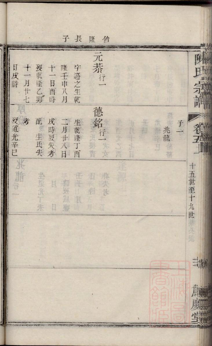 赵氏家谱字辈大全云辈