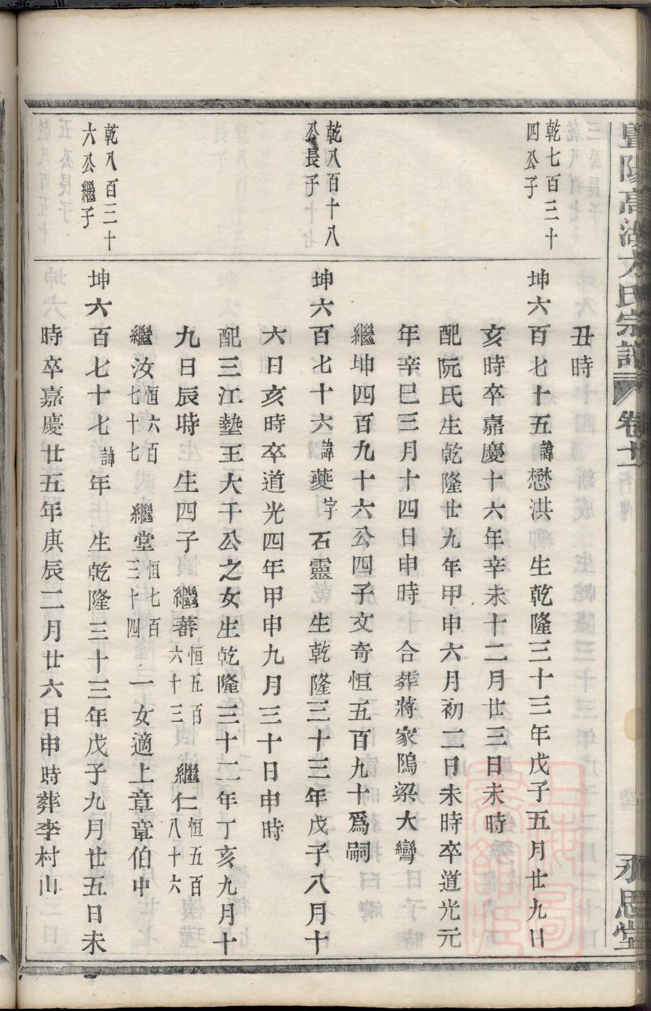 福姓免费查自己家谱