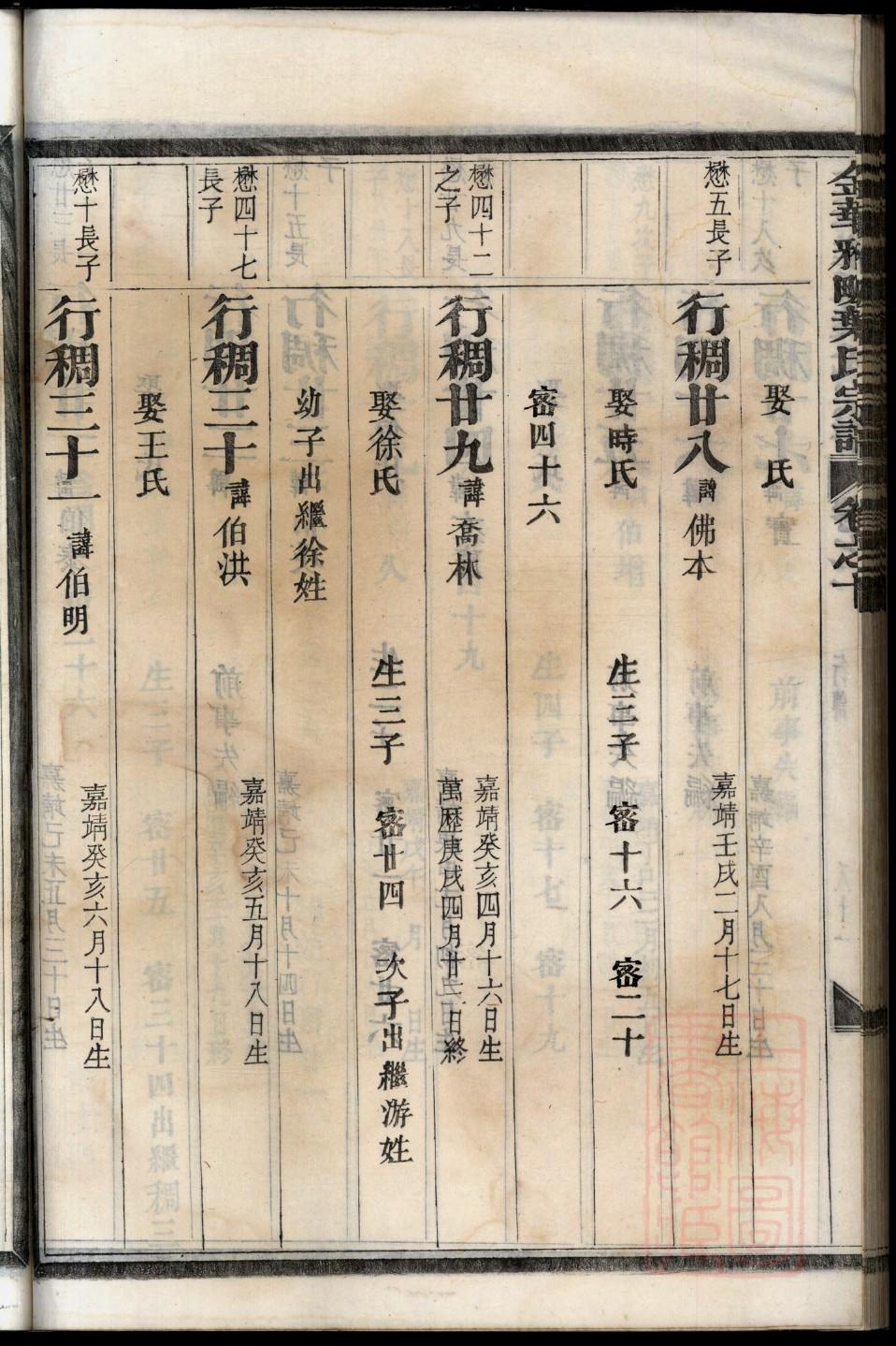 强氏族谱序言范文