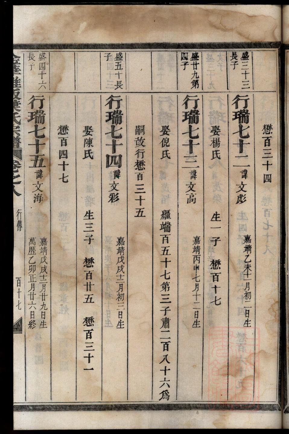 安姓族谱字辈大全