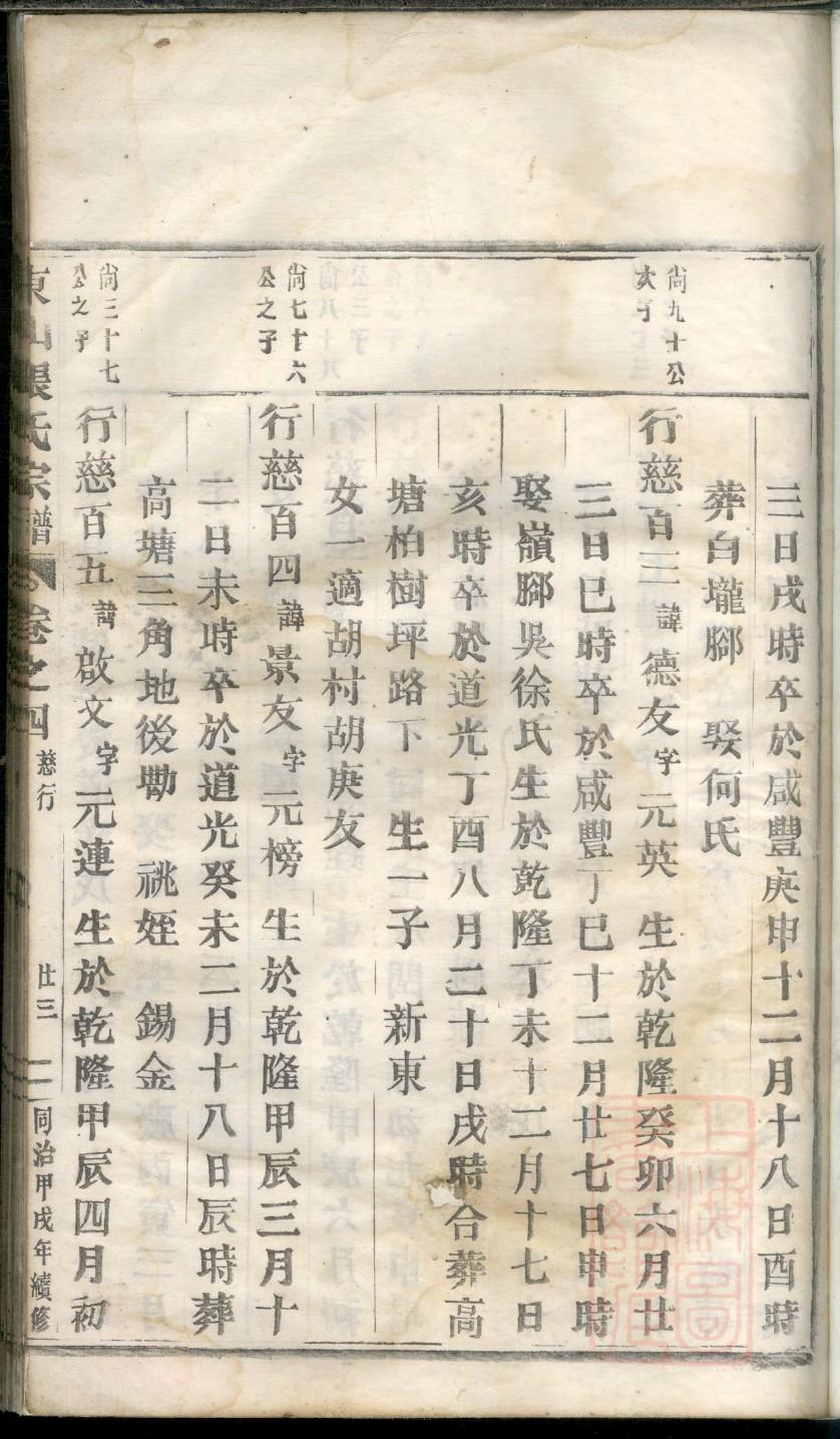 巴氏家谱