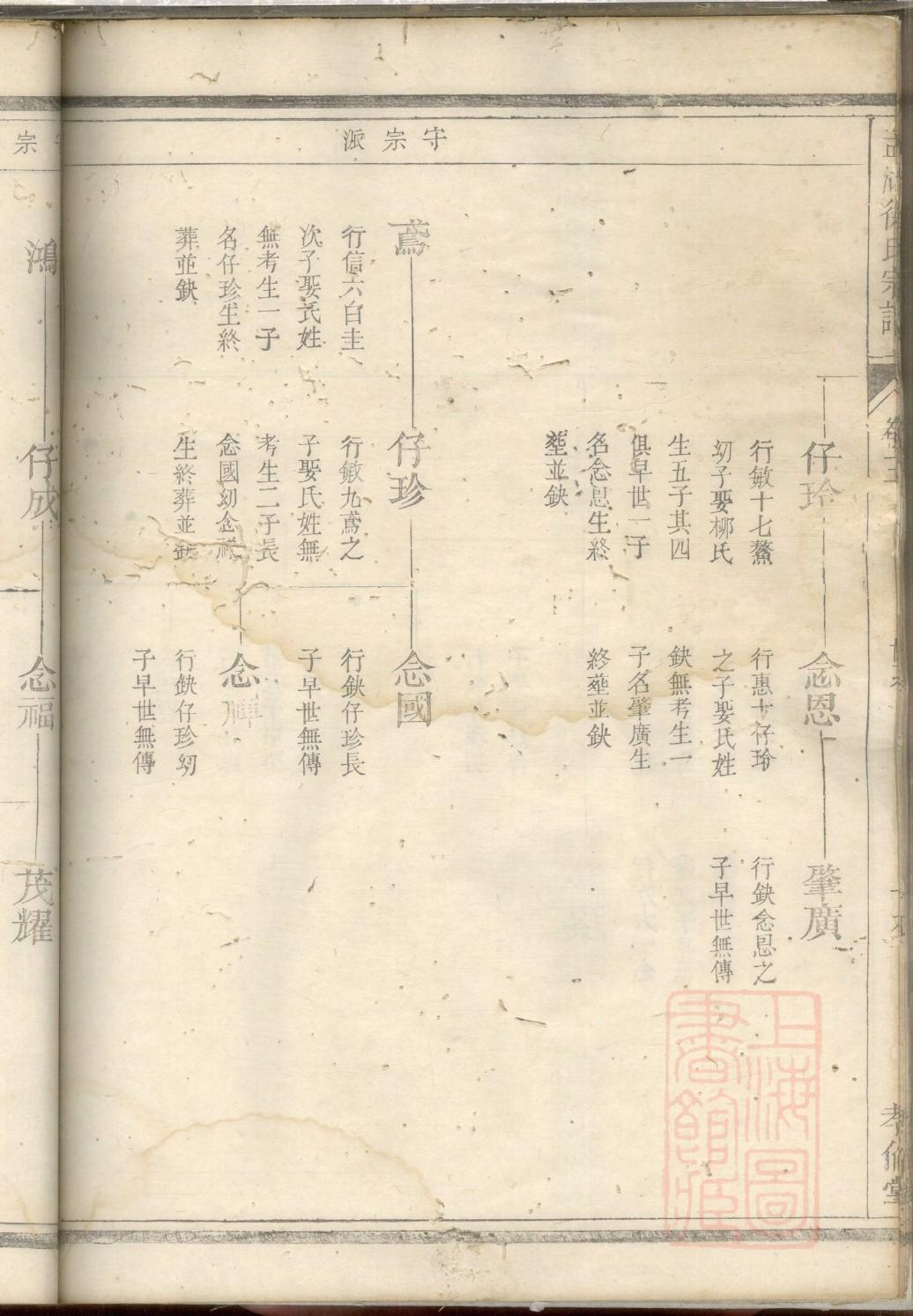 买氏祠堂在哪里