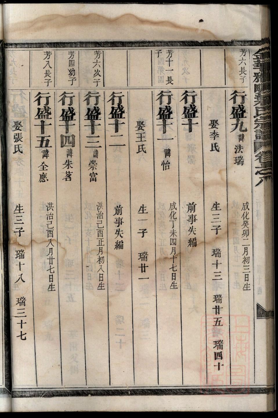闫姓起名家谱