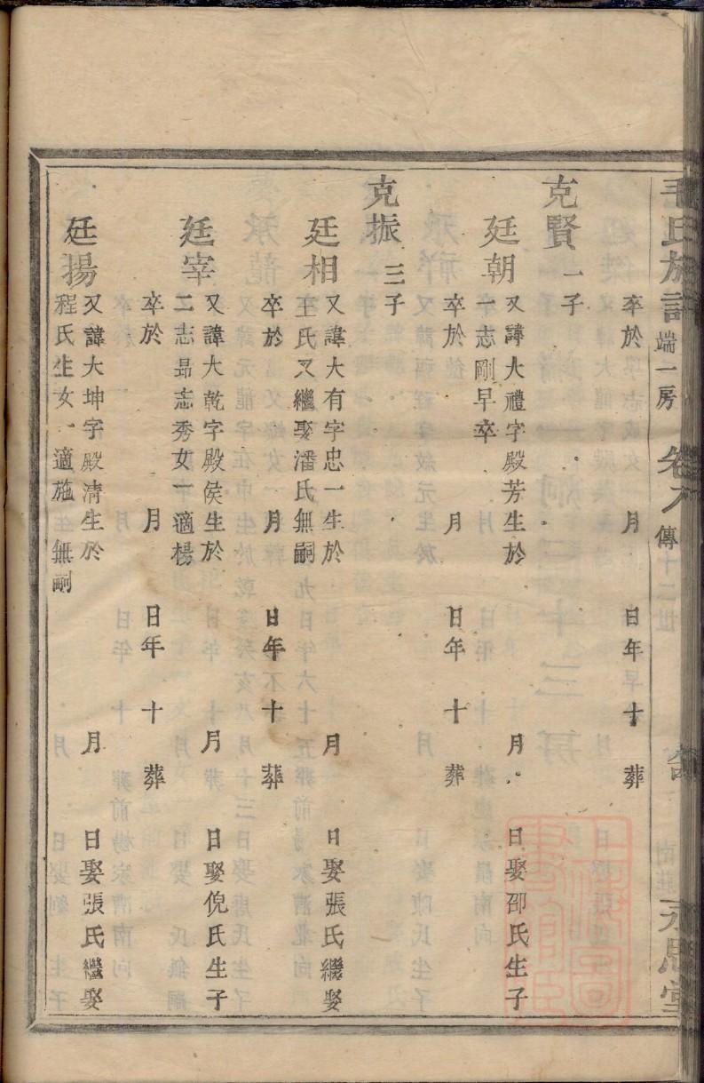 习氏辈分排列顺序