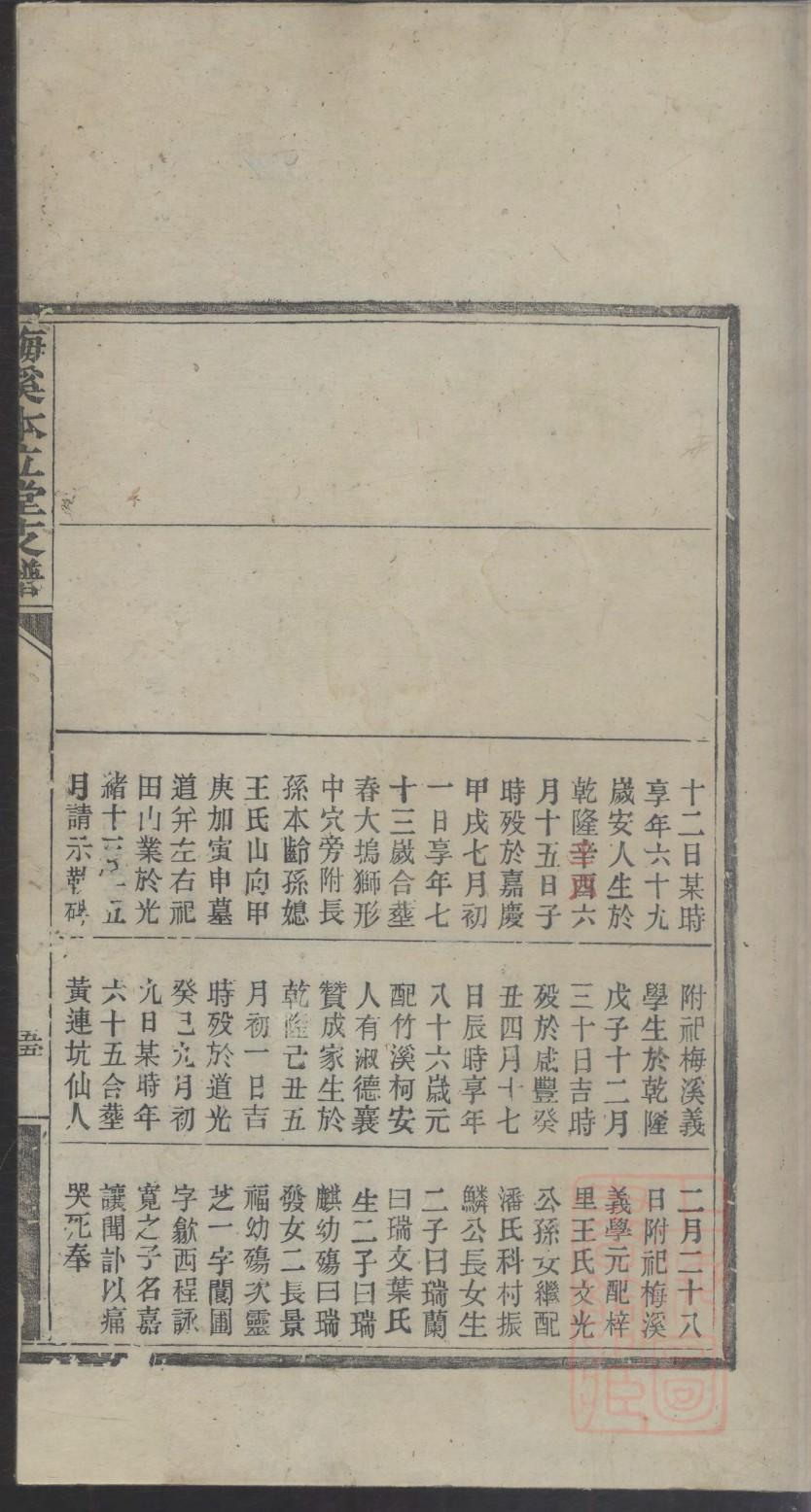 奉氏家谱查询一览表