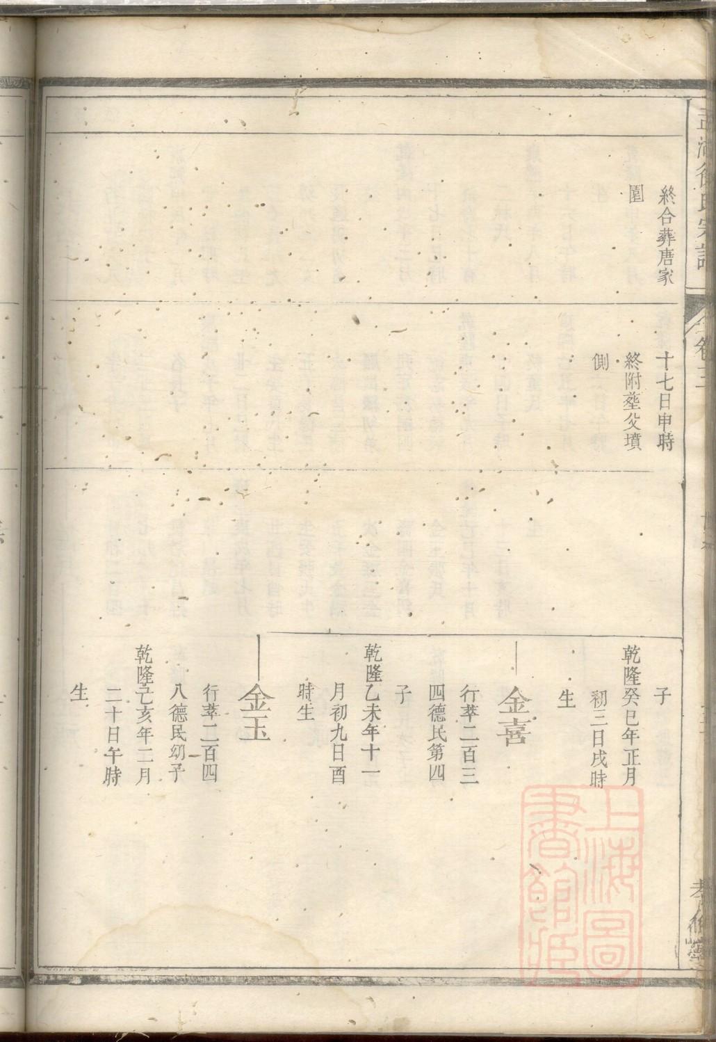 相姓的来源和历史