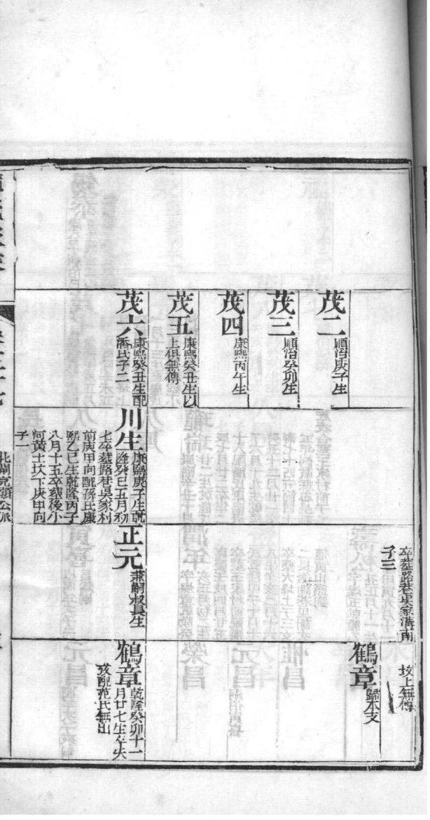 董姓字辈查询董氏家谱