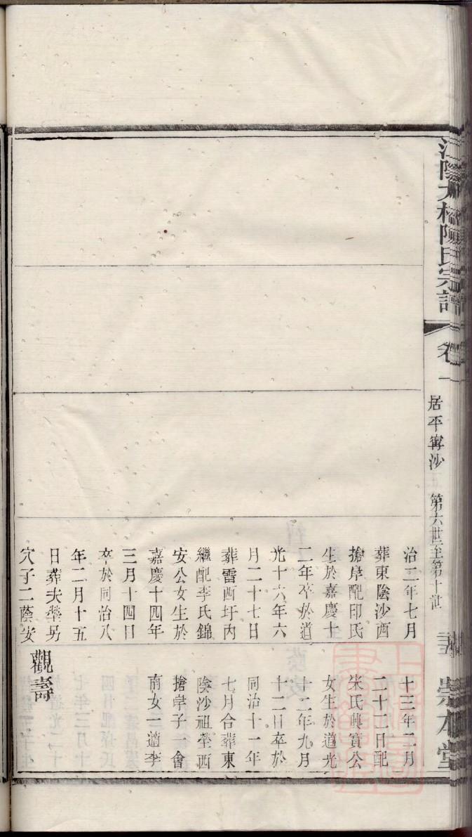 王姓辽阳家谱字辈