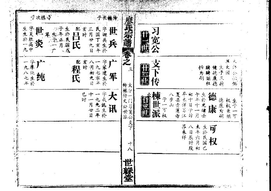 樊氏的起源