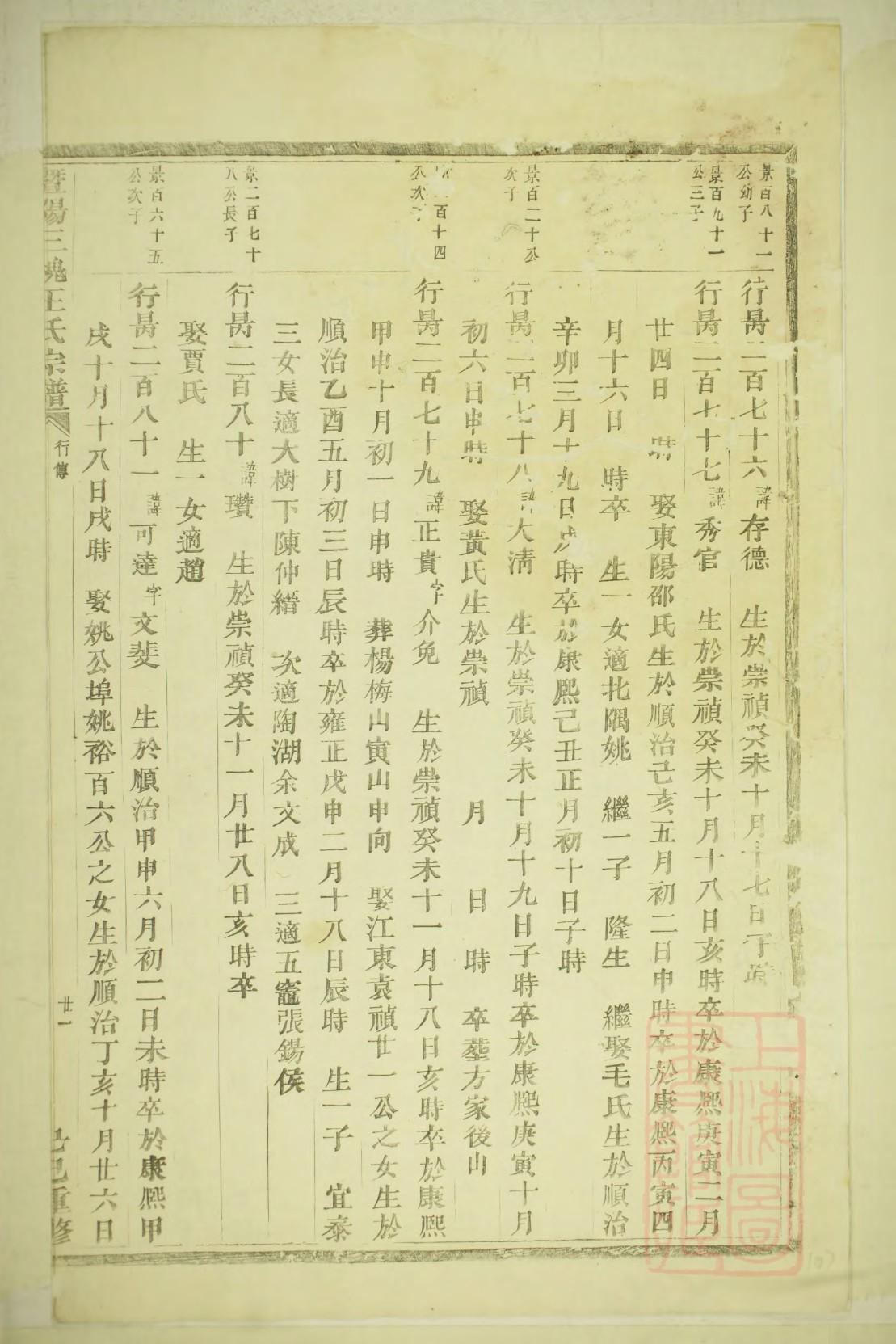 山东黄县庄氏家谱