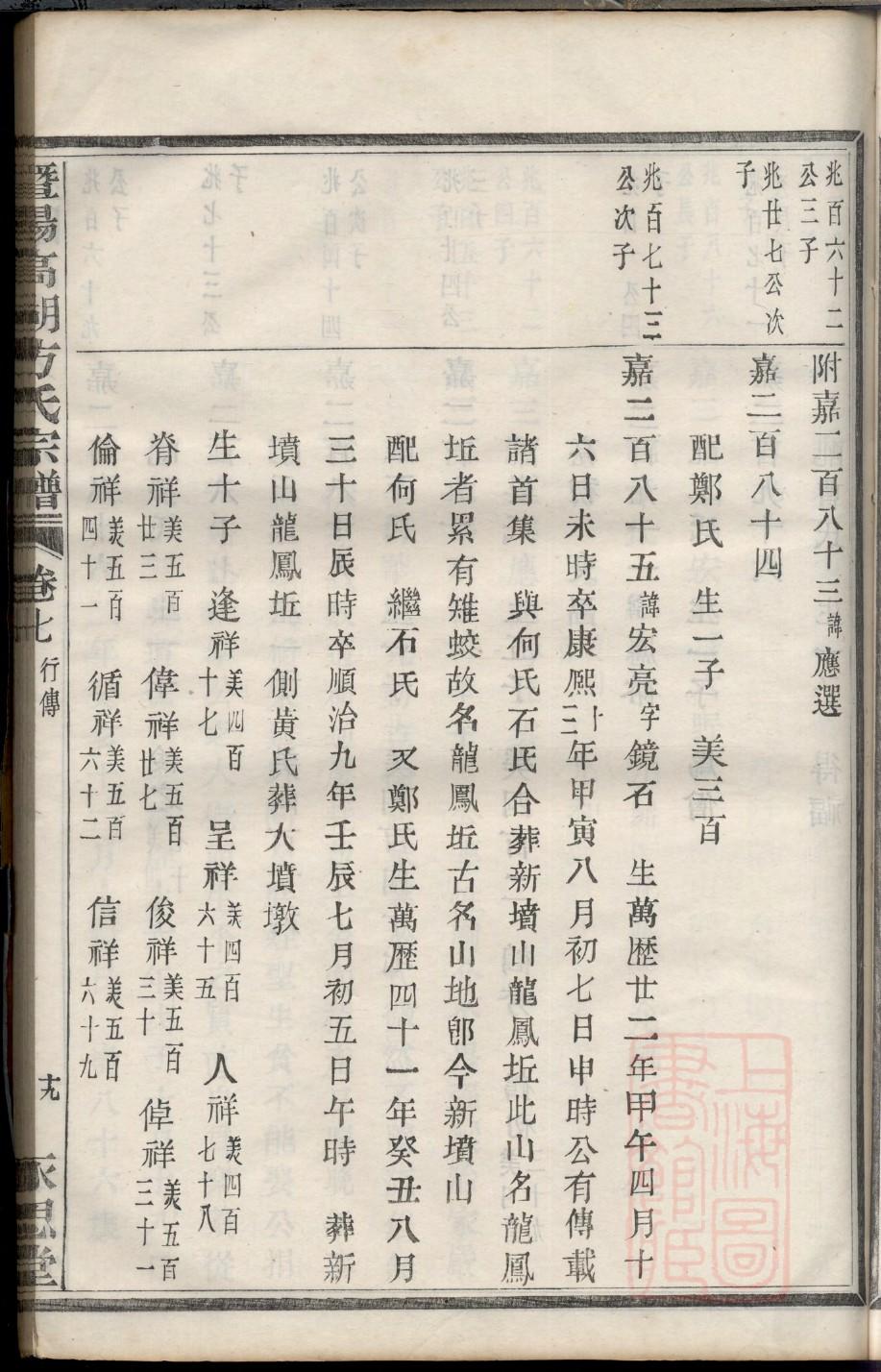 宋氏族谱电子版下载阅读