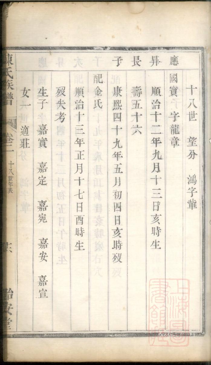 喜氏家谱字辈大全集
