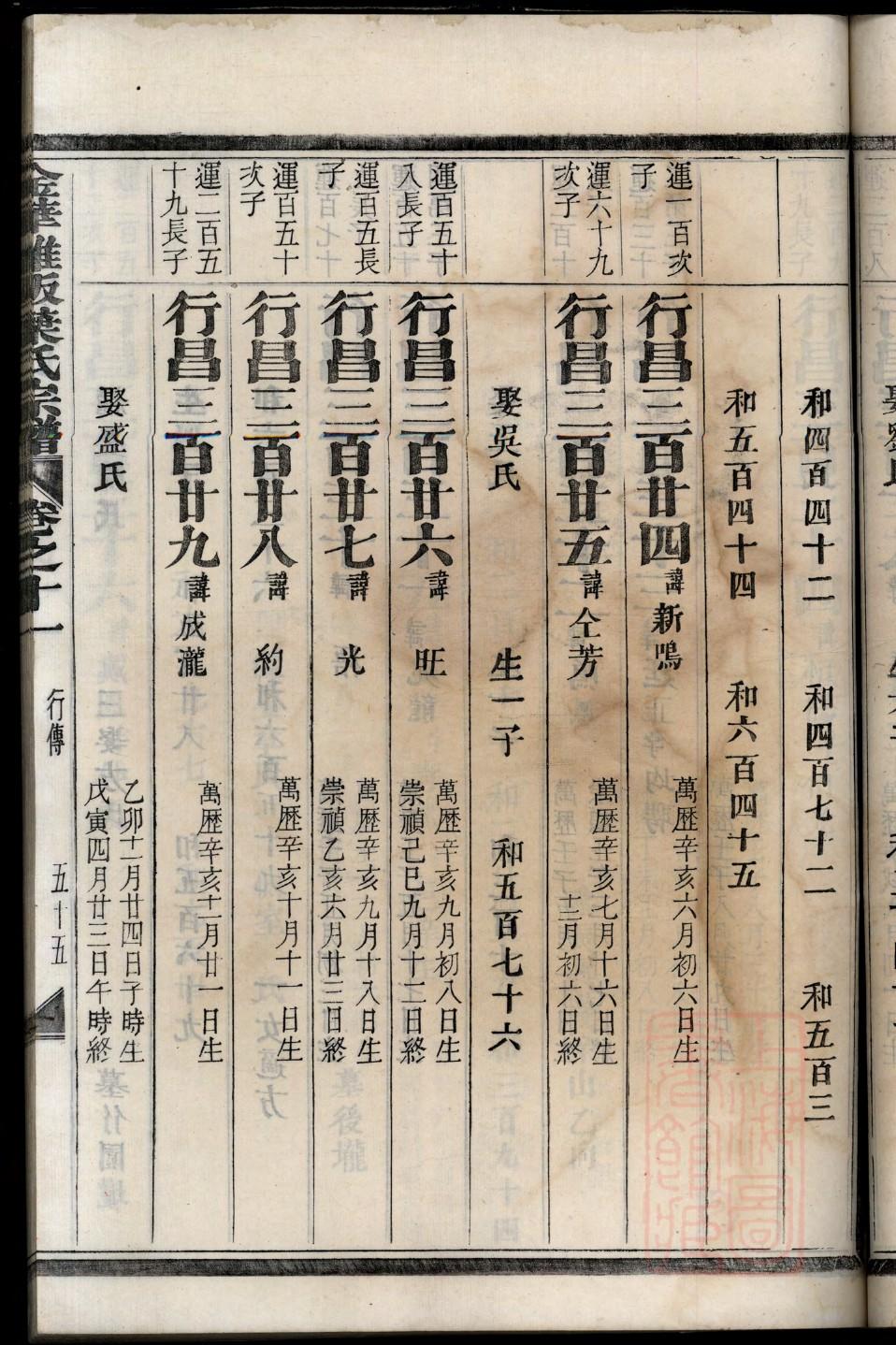 圭氏字辈介绍