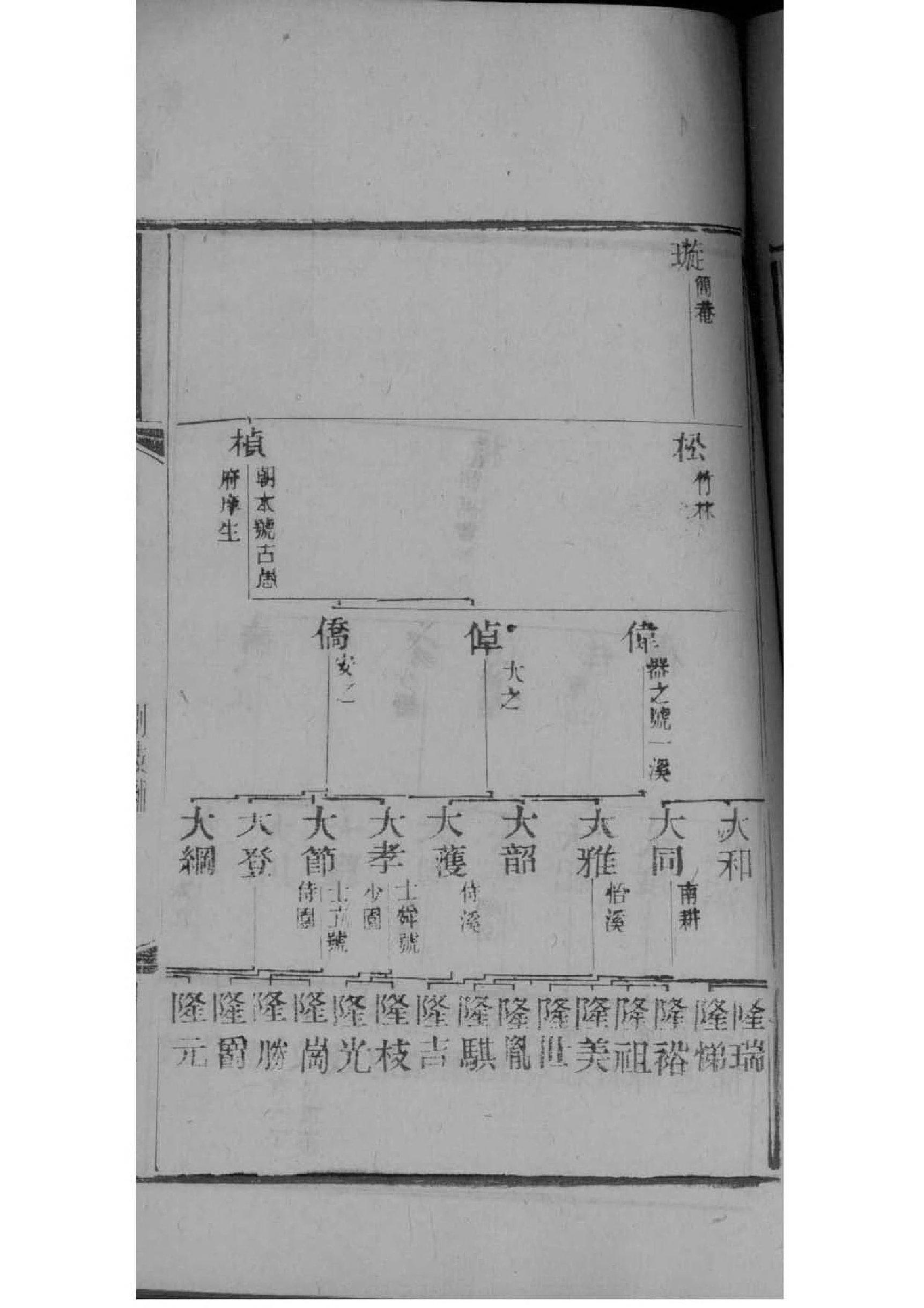 靳氏祖先是谁