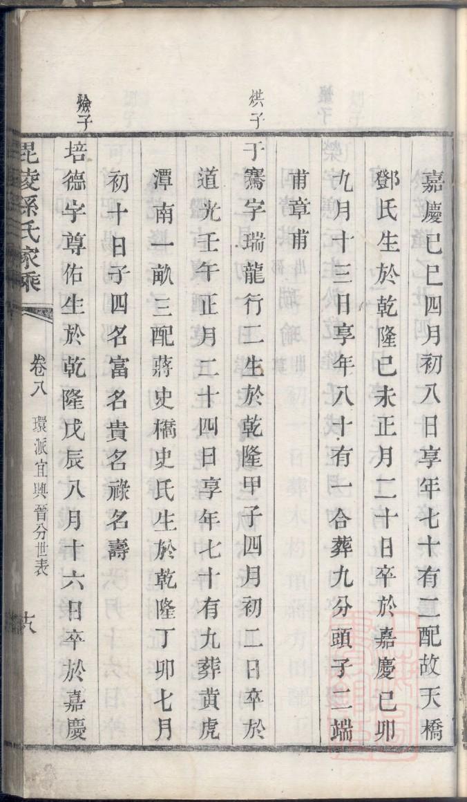 咎姓族谱字辈排行