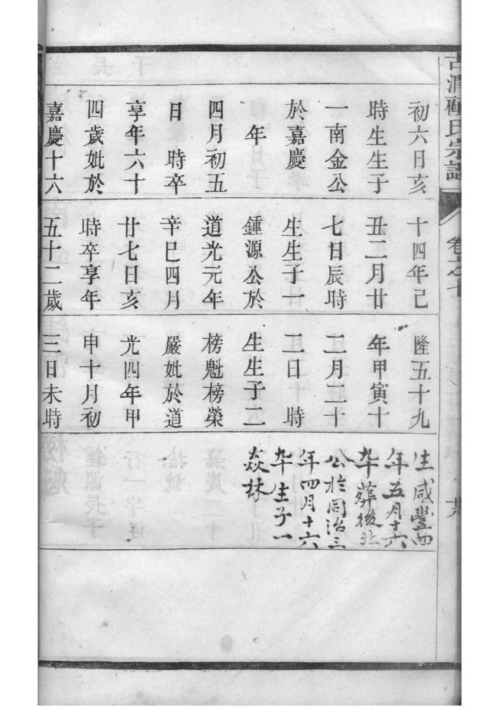马氏家谱查询