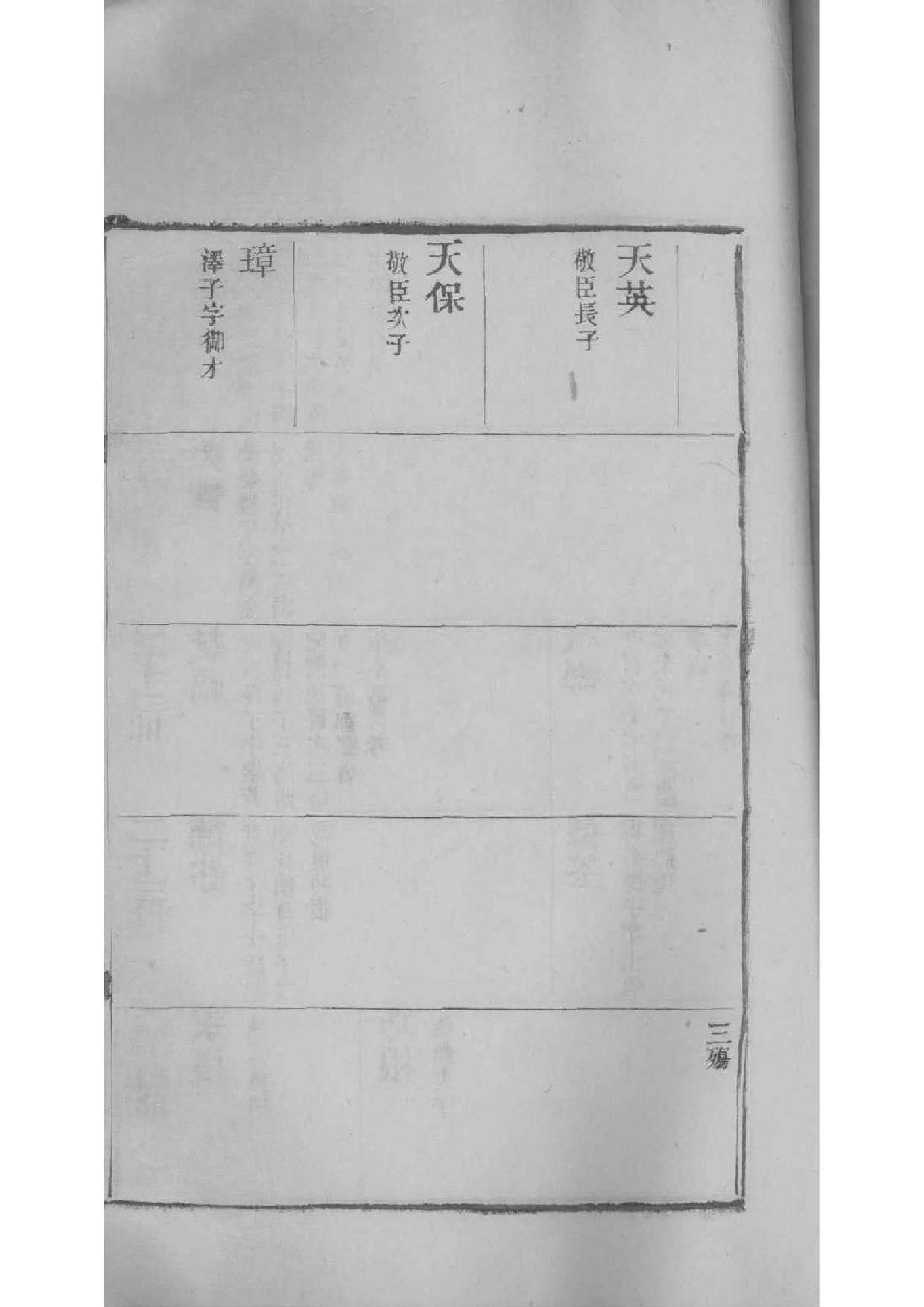 表氏字辈介绍