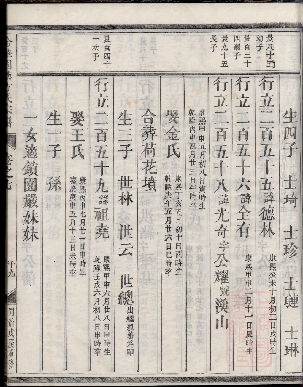 红氏辈分表