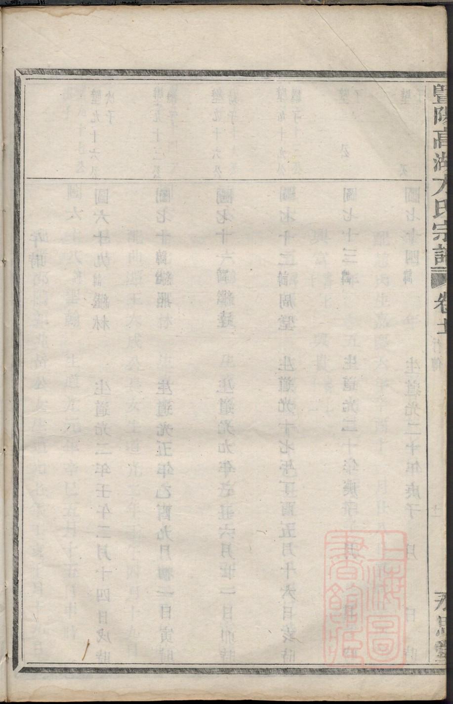 绍姓族谱字辈大全