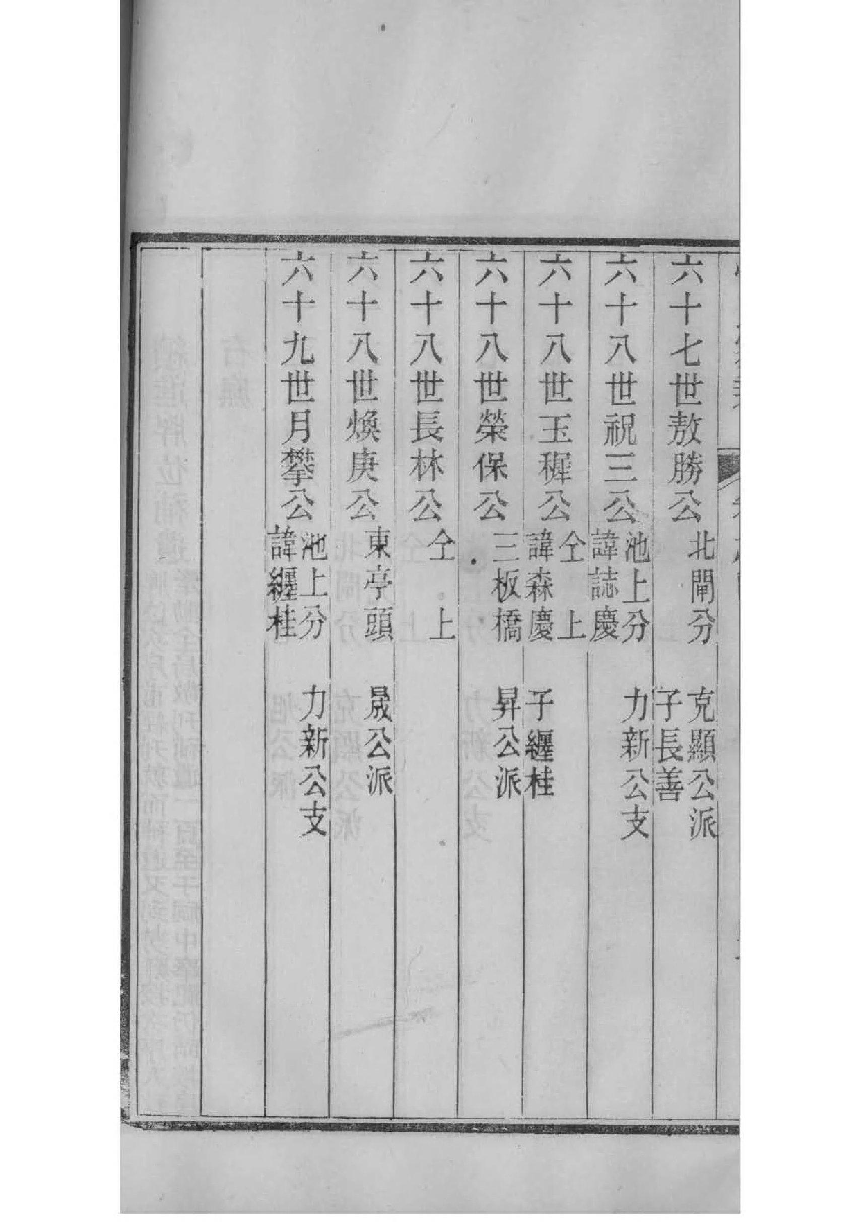 博物馆收藏家谱吗