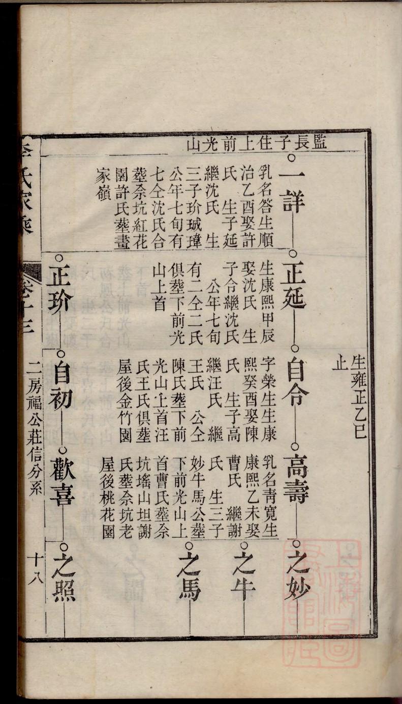 嘉氏宗祠介绍