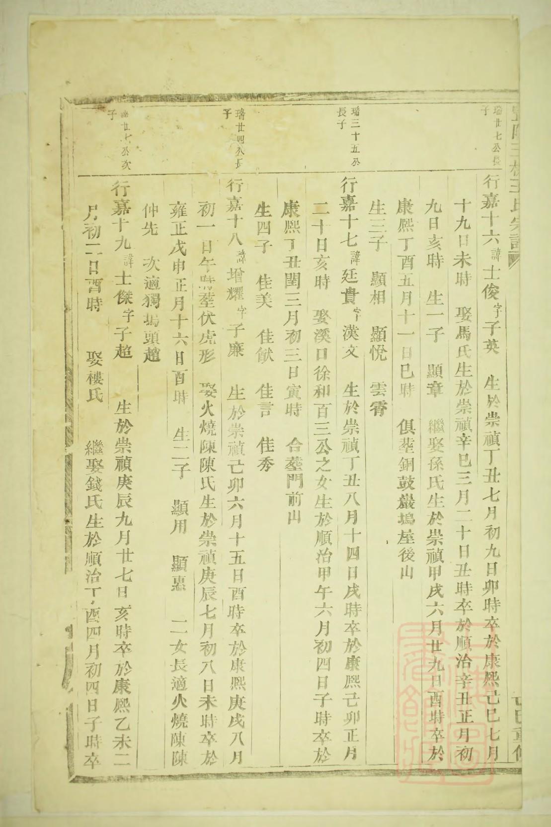 庄坞杨氏族谱