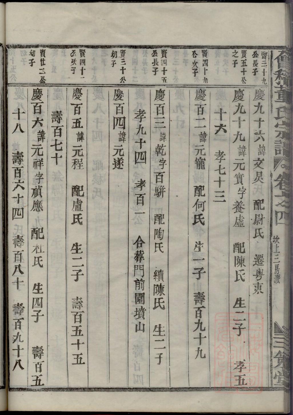 出姓族谱字辈查询全部