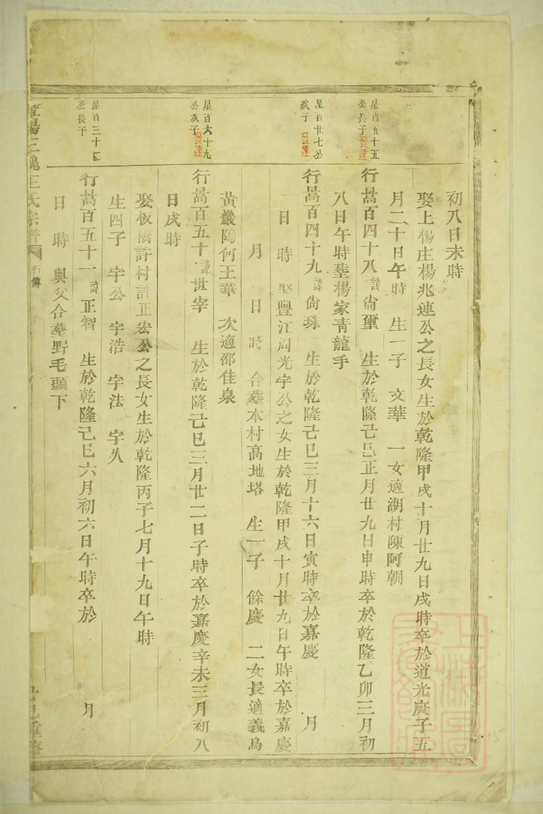 文姓族谱字辈查询全部