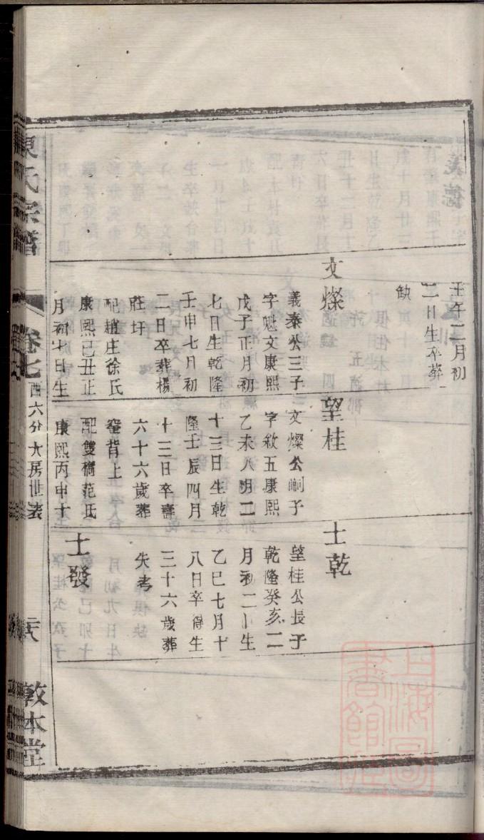 王姓家族家谱网