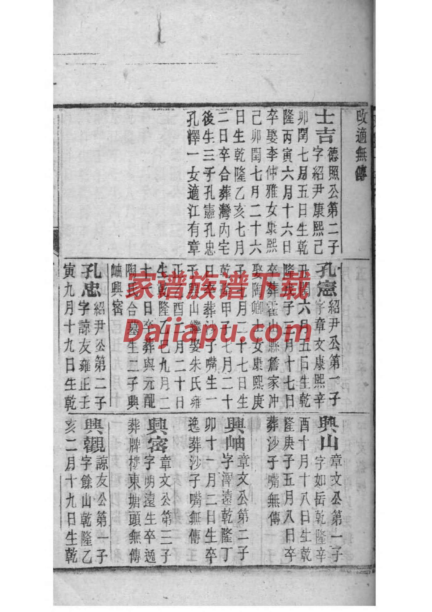 富氏族谱电子版下载阅读