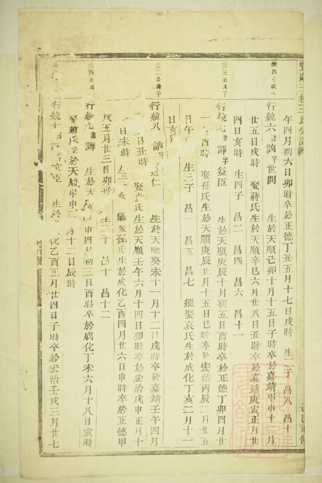 新娘落祠堂