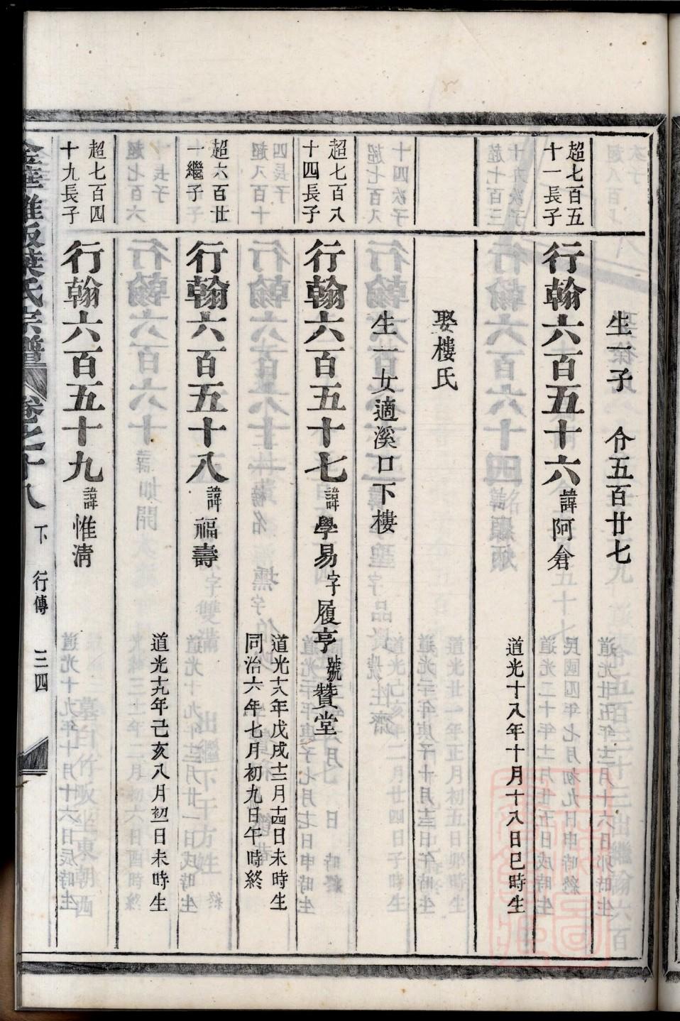 姒氏辈分排列顺序