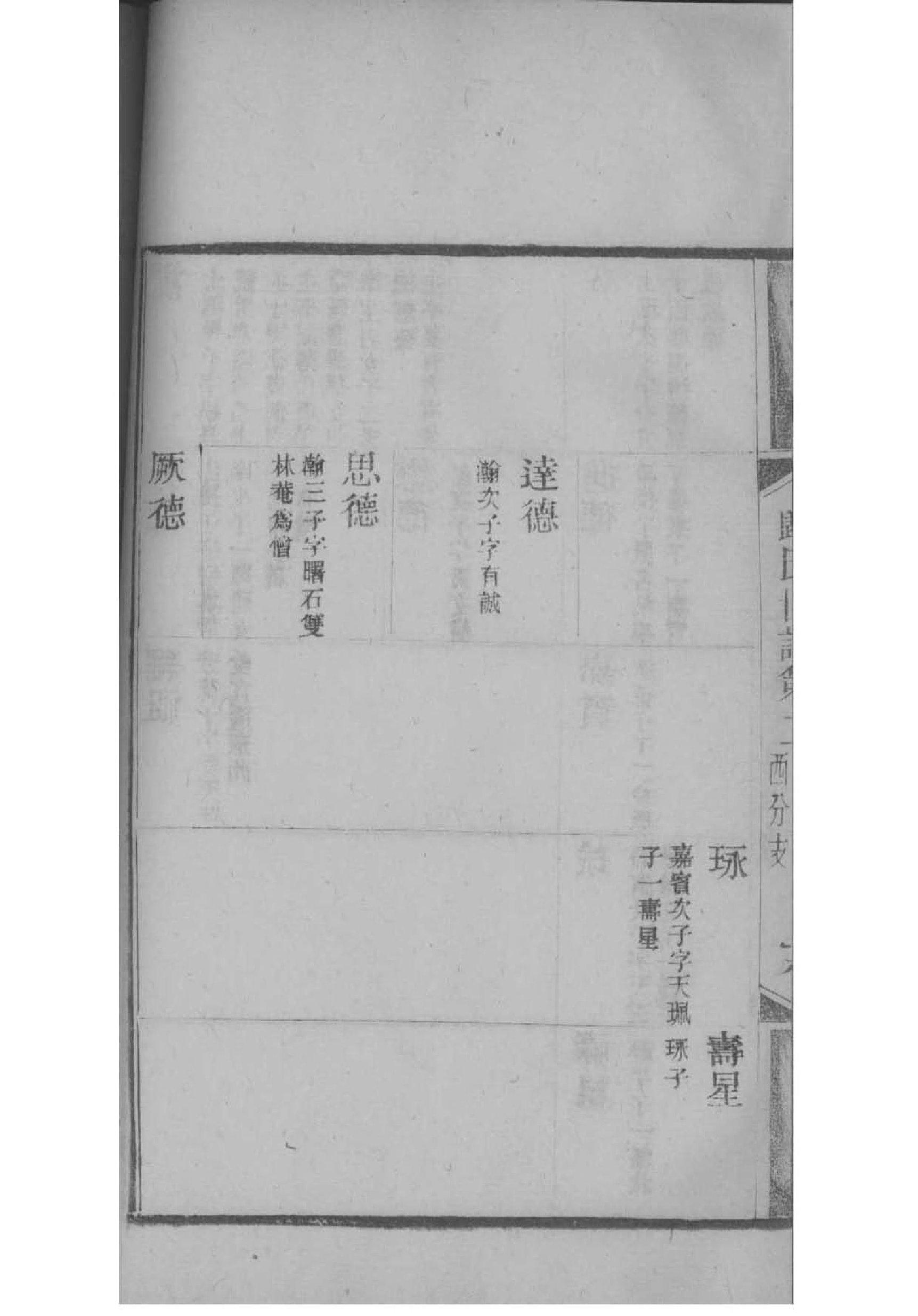 之氏家谱所有字辈查询