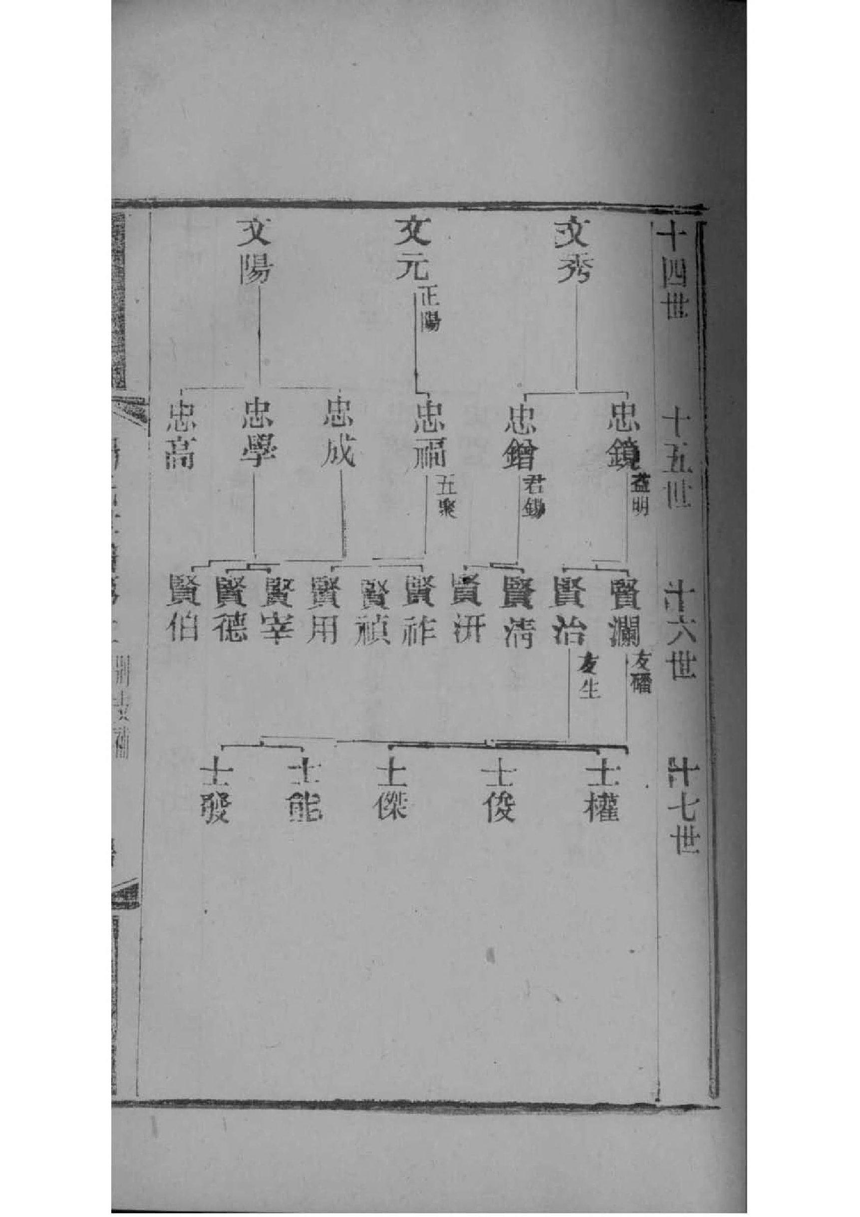 舜姓全国有多少人