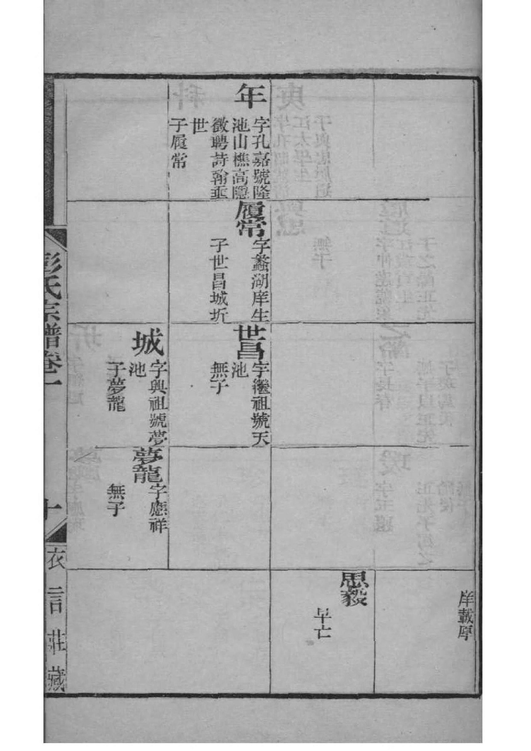 缑氏起源地祖籍哪里
