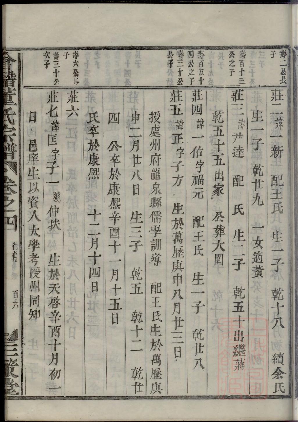 姓氏族谱在哪里看