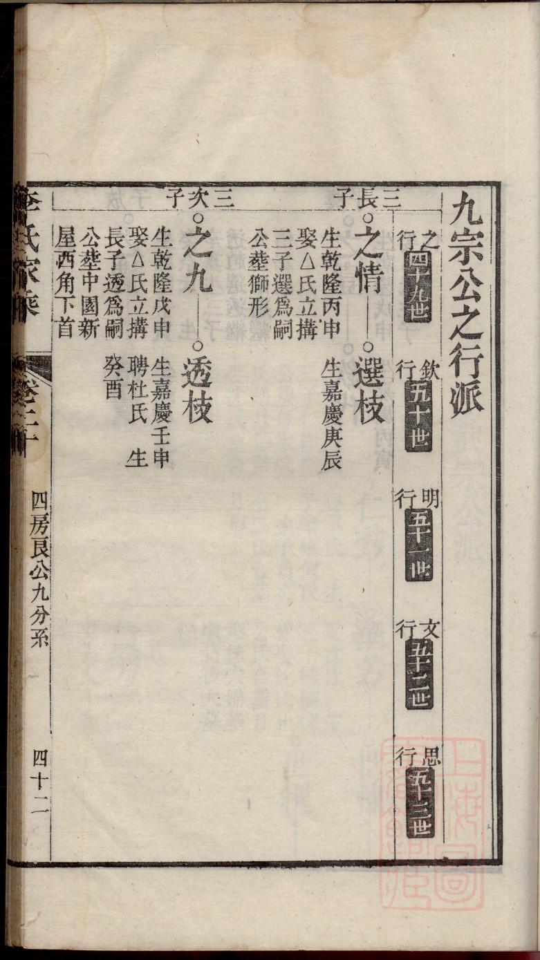 姓富父的家谱富
