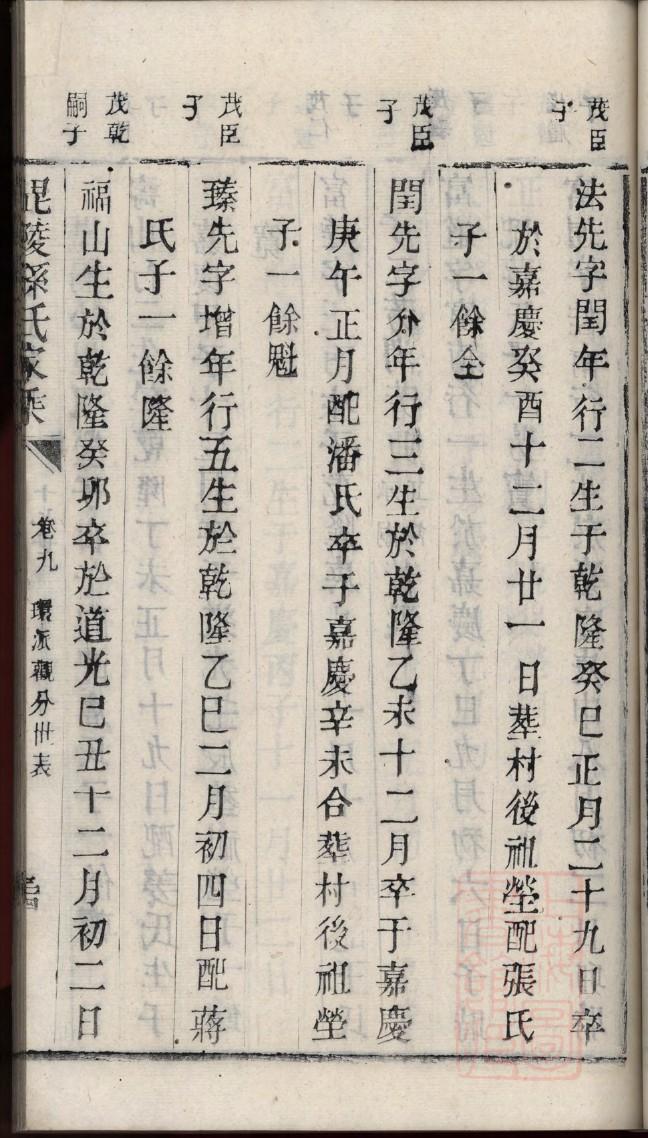 郭姓家谱全部辈分大全