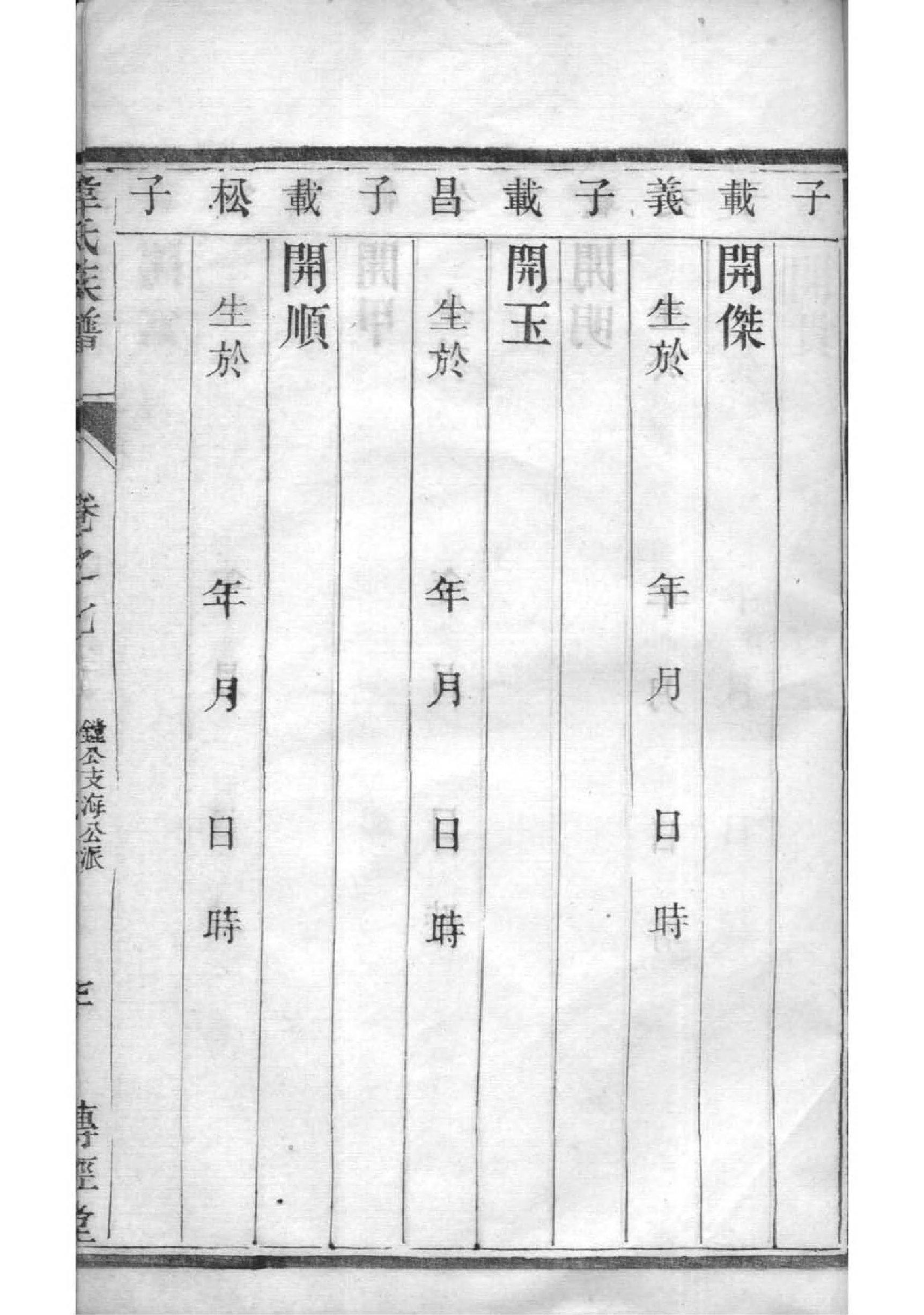 勤氏家谱族谱数据库