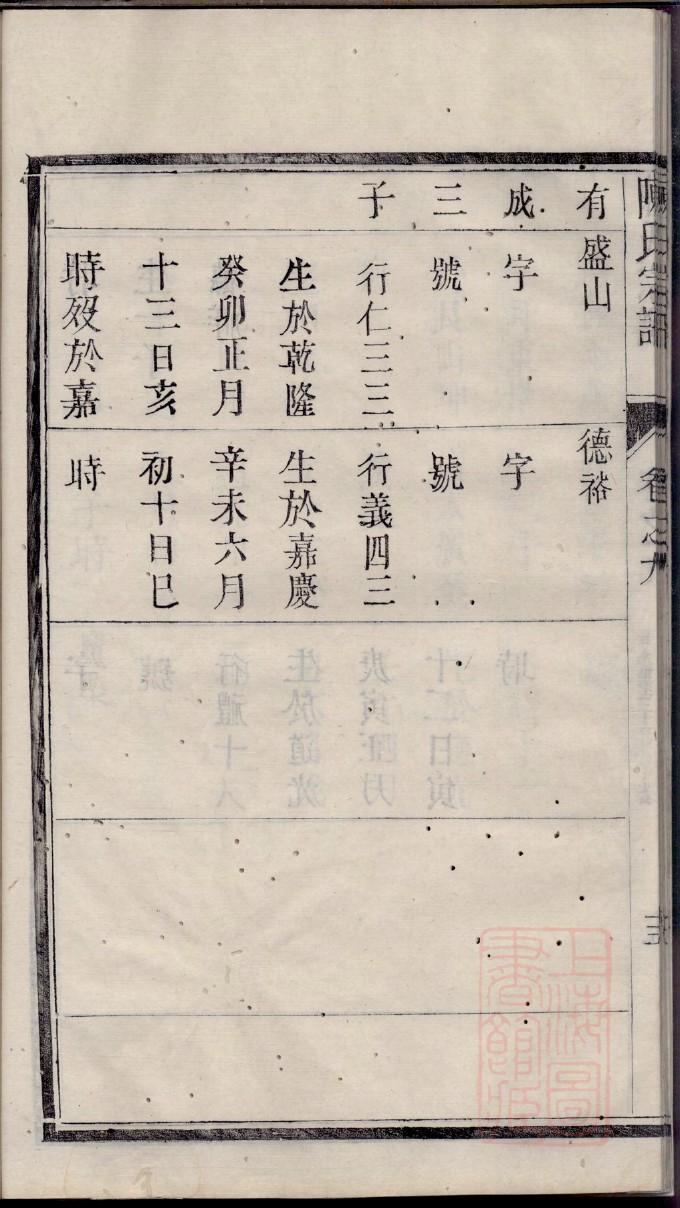 爱新觉罗家谱字辈