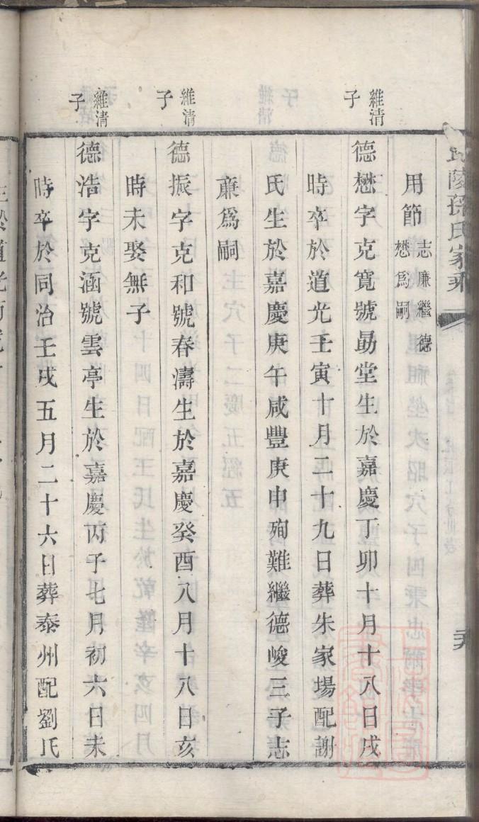 写家谱序样本