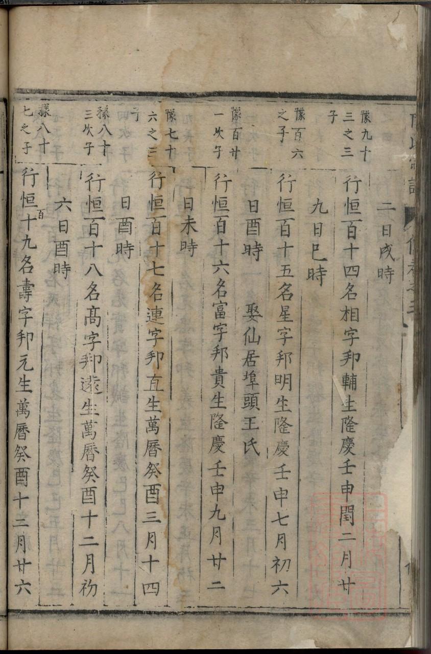 居姓家谱全部辈分大全