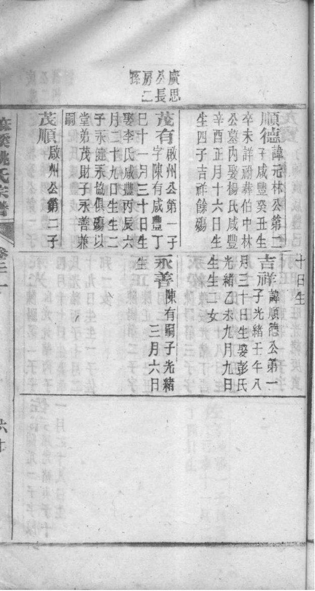 越南杨氏宗祠