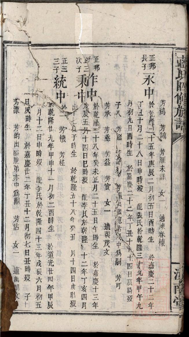 咸氏宗祠介绍