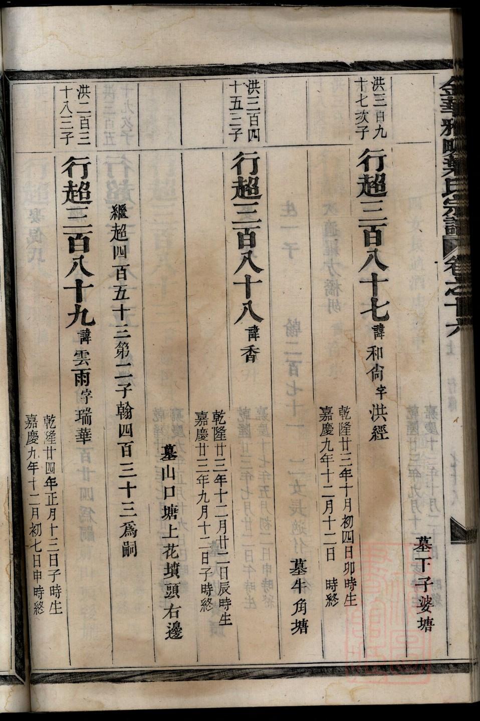 肖家家谱字辈克怀明富